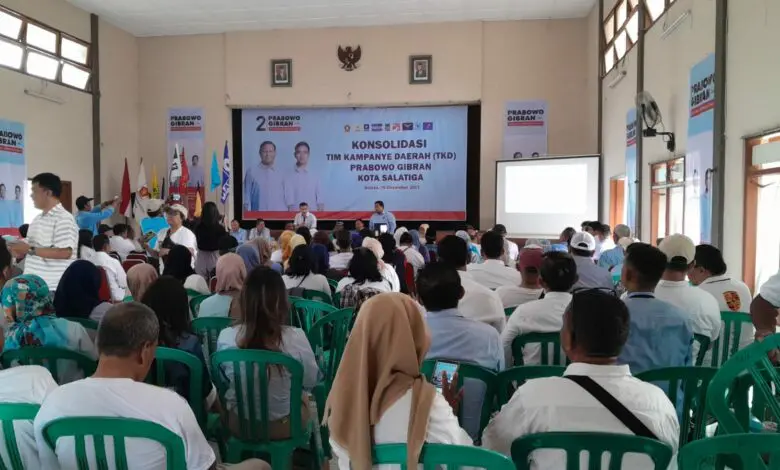 TKD Prabowo-Gibran saat melakukan konsolidasi di Kota Salatiga, Selasa (19/12/2023). (Foto: Inilahjateng.com/Nafiul Haris)